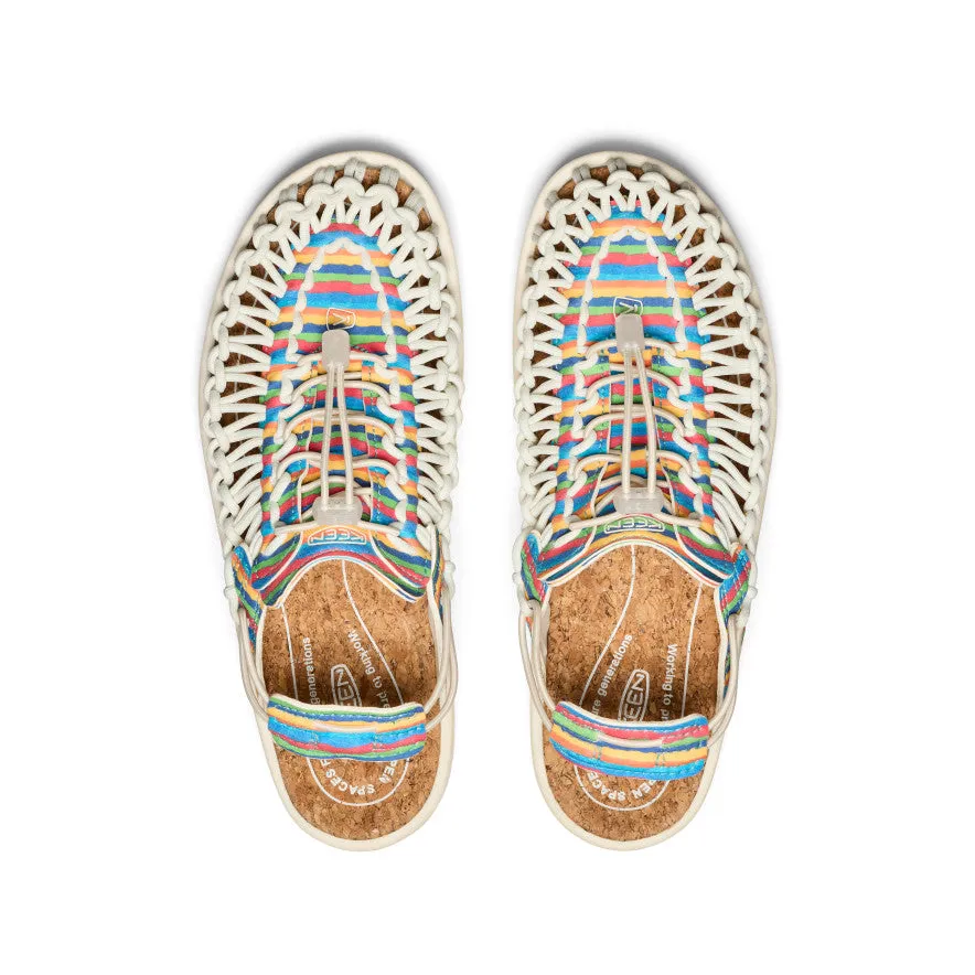 All Gender UNEEK II Convertible x Iro To Ikiru Wo Tukuru Fuku - Image 4